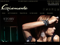 AKSYS SEO & Web Design of Anchorage, AK